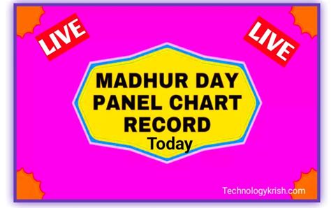 maharashtra day panel chart